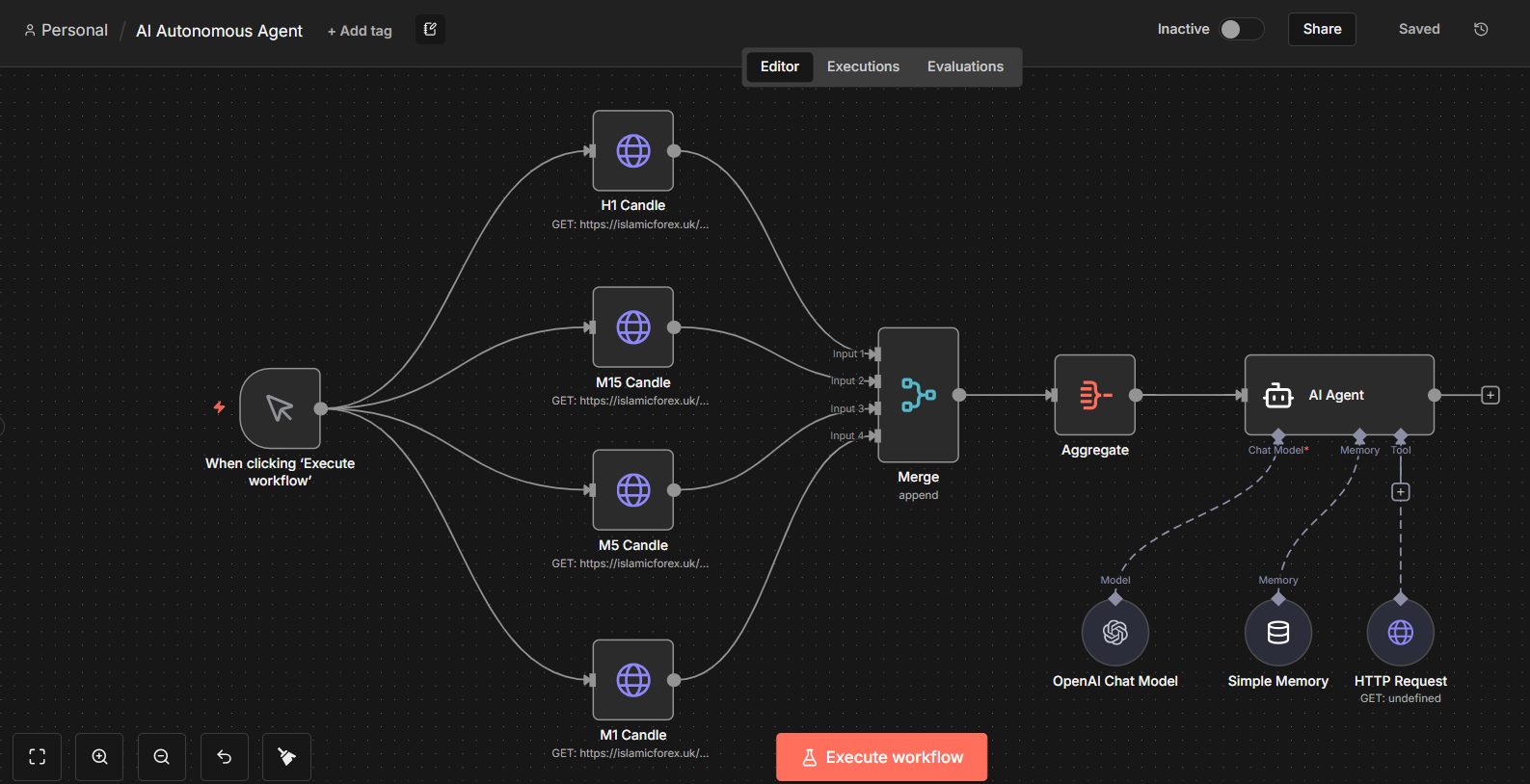 AI Autonomous Agent Workflow